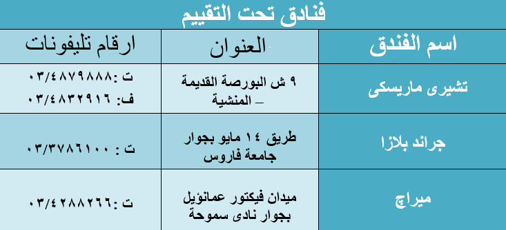 تقييمات الفنادق
