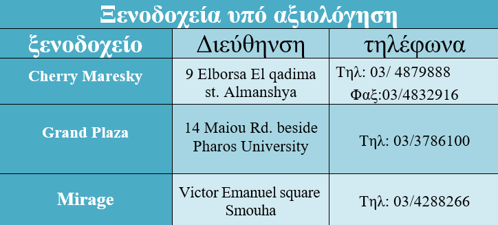 Κριτικές ξενοδοχείων στην Αλεξάνδρεια